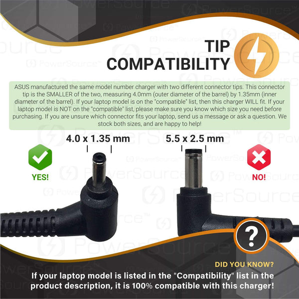 Asus 65W 45W 33W UL Listed Laptop Power Supply Adapter