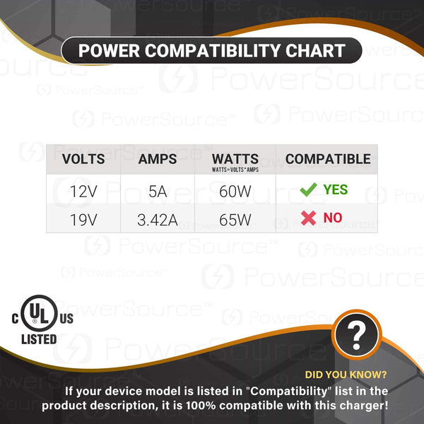 Insignia 12V TV AC Adapter